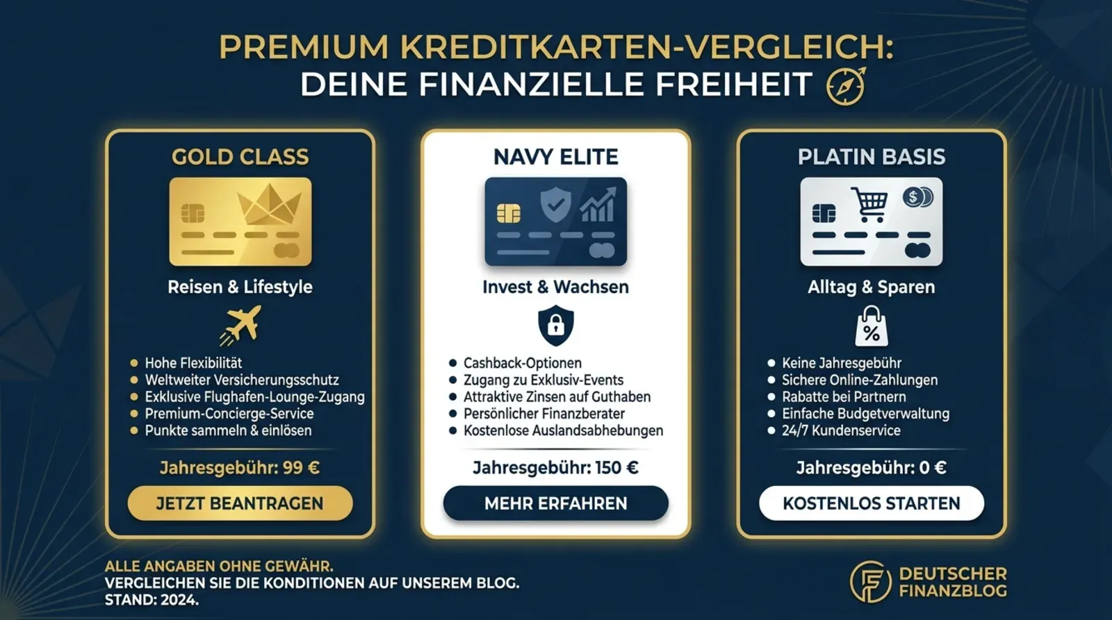 amex-willkommensbonus-vergleich-infografik-1.webp