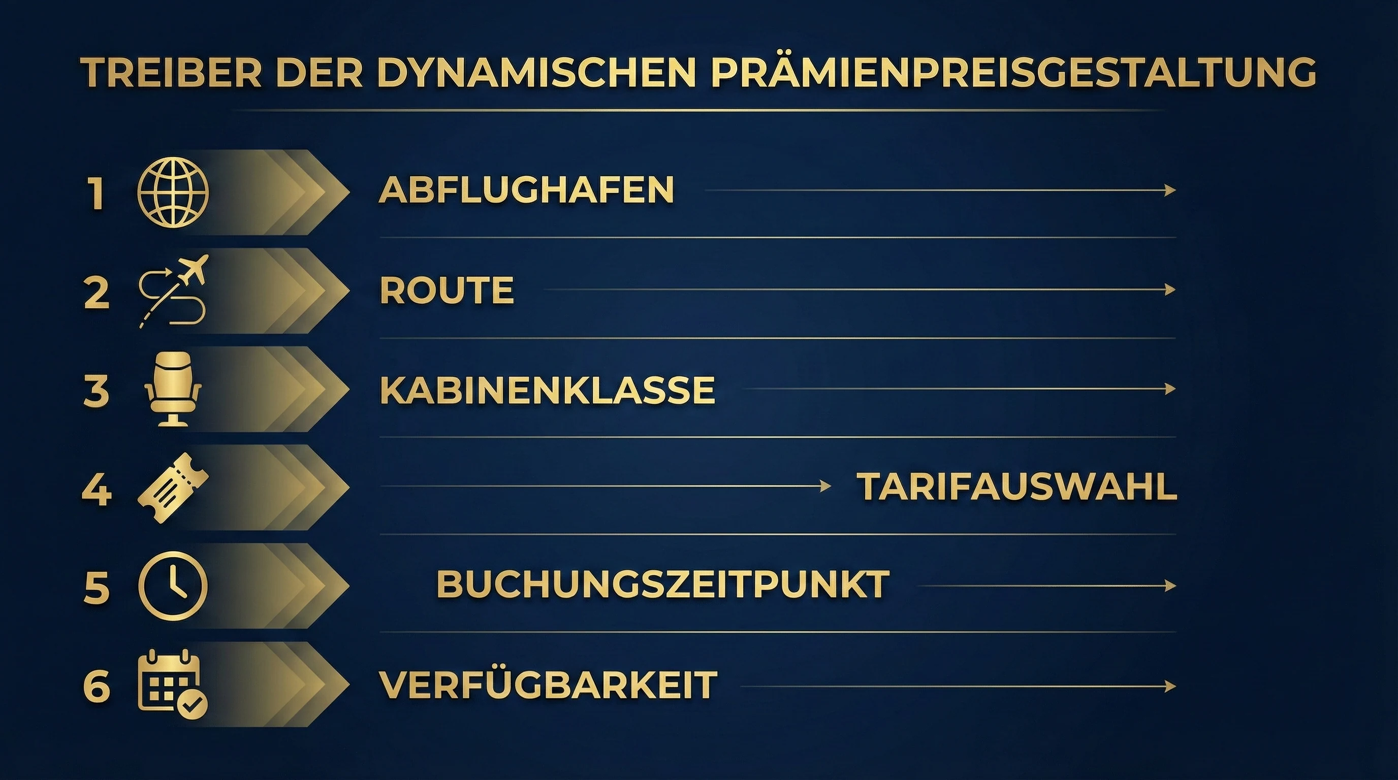 grafik-kosten.webp