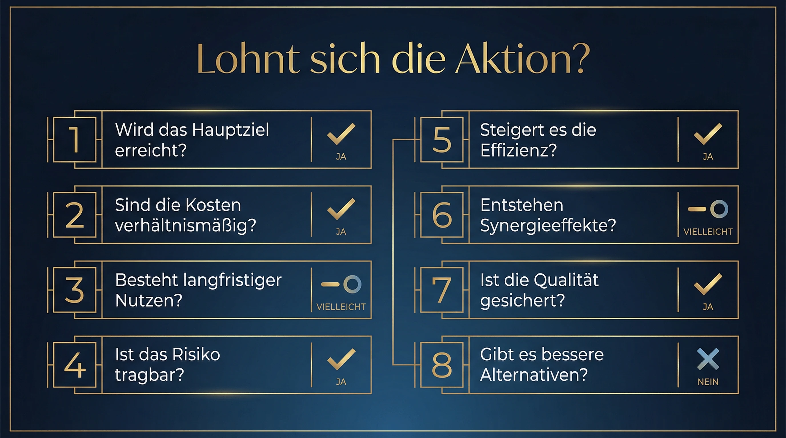 miles-and-more-checkliste.webp